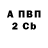 Кетамин VHQ Nabor Mendonca